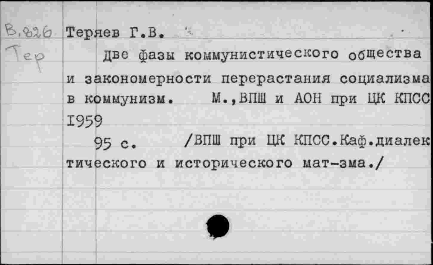 ﻿Теряев Г.В.
две фазы коммунистического общества и закономерности перерастания социализма в коммунизм. М.,ВПШ и АОН при ЦК КПСС 1959
95 с. /ВПШ при ЦК КПСС.Каф.диалек тического и исторического мат~зма./